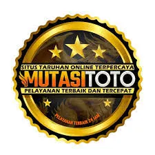 MUTASITOTO - Petualangan Seru di Dunia yang Menarik